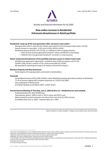 Thumbnail Altarea Quarterly Report 2025-q1