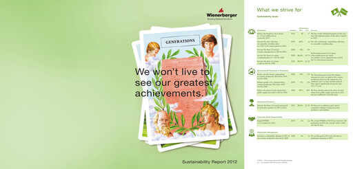 Thumbnail Wienerberger Sustainability Report 2012