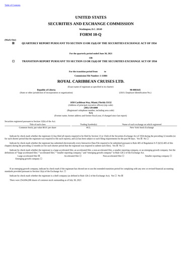 Thumbnail Royal Caribbean Group Quarterly Report 2021-q2