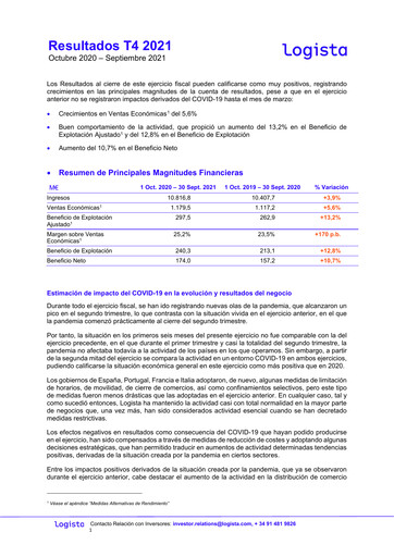 Thumbnail Logista (Compañía de Distribución Integral Logista) Financial Report 2021