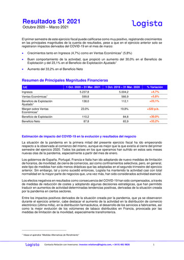 Vorschaubild Logista (Compañía de Distribución Integral Logista) Halbjahresbericht 2021-h1