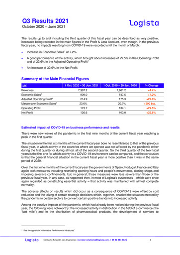 Vorschaubild Logista (Compañía de Distribución Integral Logista) Quartalsbericht 2021-q3