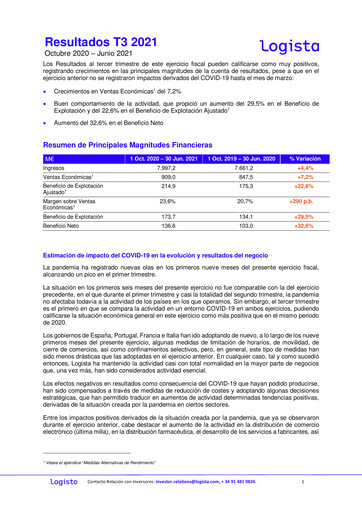 Vorschaubild Logista (Compañía de Distribución Integral Logista) Quartalsbericht 2021-q3