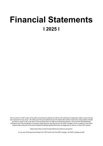 Miniature Airbus Bilan financier 2025