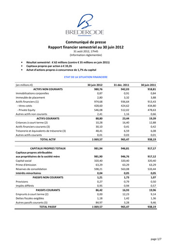 Thumbnail Brederode Half-year Report 2012-h1