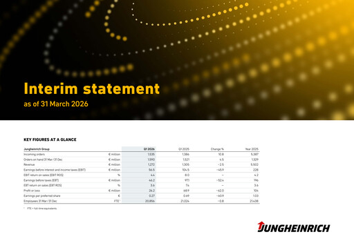 Thumbnail Jungheinrich Quarterly Report 2026-q1