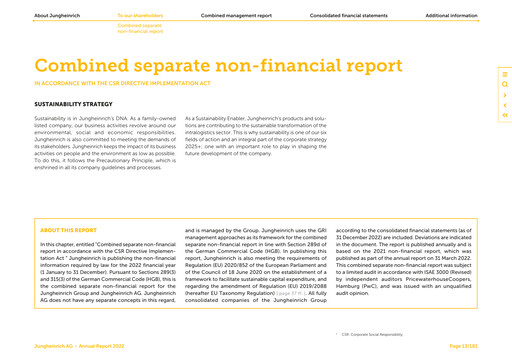 Thumbnail Jungheinrich Sustainability Report 2022