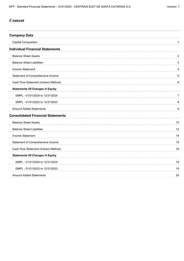Thumbnail Celesc (Centrais Elétricas de Santa Catarina) Financial Statement 2024