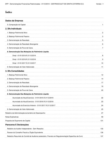 Thumbnail Celesc (Centrais Elétricas de Santa Catarina) Financial Statement 2019