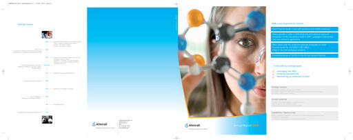 Thumbnail Almirall Annual Report 2008