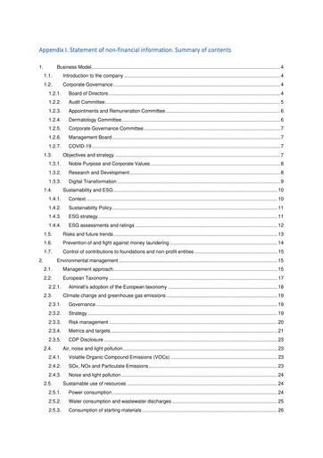 Thumbnail Almirall Sustainability Report 2021