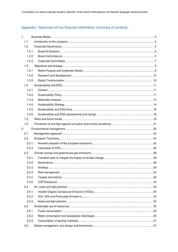 Thumbnail Almirall Sustainability Report 2023