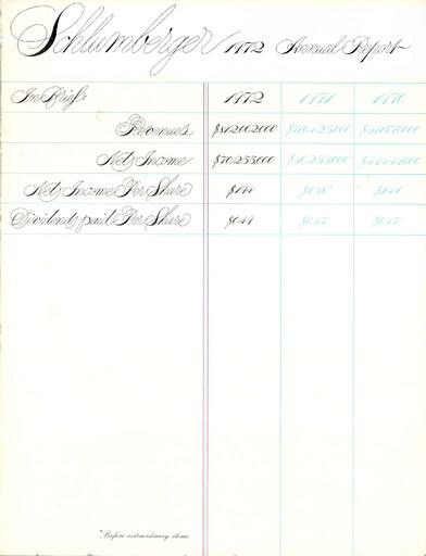 Thumbnail SLB (Schlumberger) Annual Report 1972