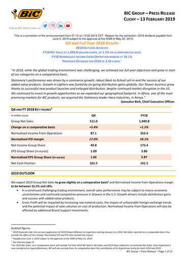 Thumbnail BIC Financial Report 2018