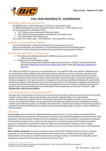 Thumbnail BIC Financial Report 2020