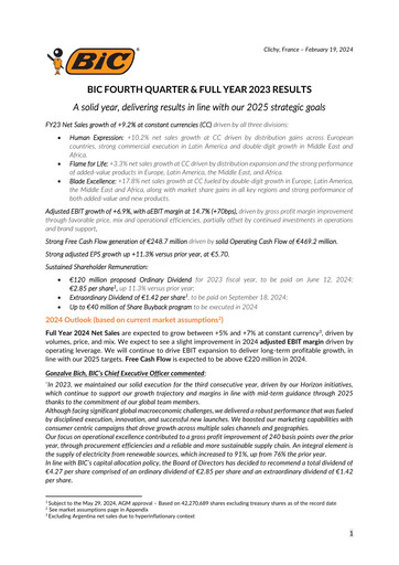 Thumbnail BIC Financial Report 2023