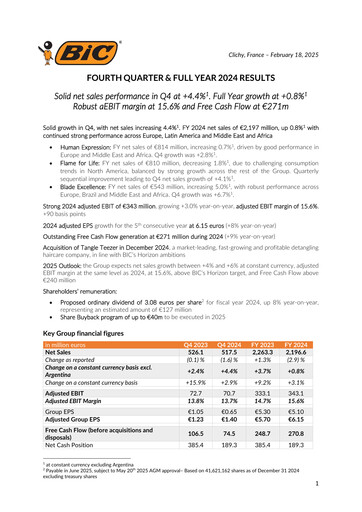Thumbnail BIC Financial Report 2024