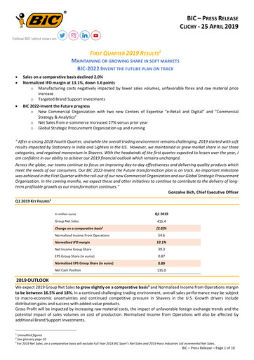 Thumbnail BIC Quarterly Report 2019-q1