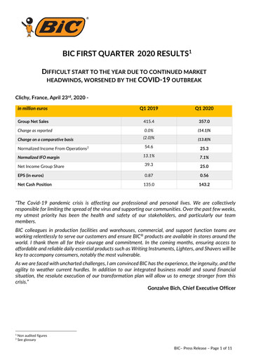 Thumbnail BIC Quarterly Report 2020-q1