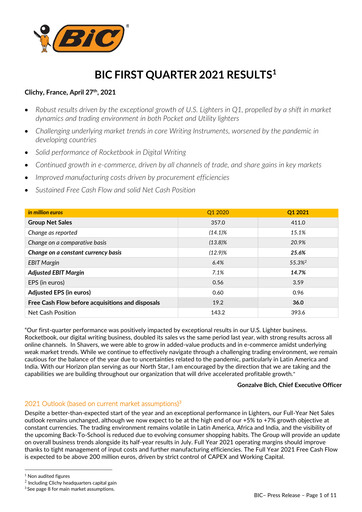Thumbnail BIC Quarterly Report 2021-q1