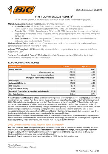 Thumbnail BIC Quarterly Report 2023-q1