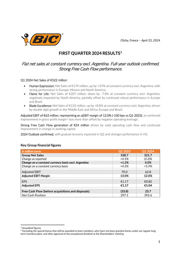 Thumbnail BIC Quarterly Report 2024-q1