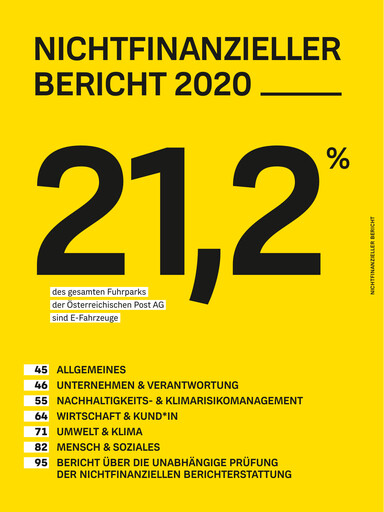 Thumbnail Österreichische Post
 ESG Report 2020