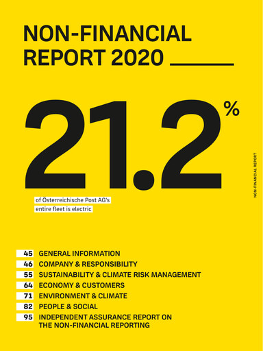 Thumbnail Österreichische Post
 ESG Report 2020
