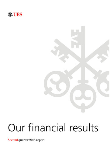 Thumbnail UBS Quarterly Report 2018-q2