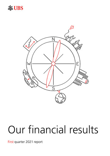 Thumbnail UBS Quarterly Report 2021-q1
