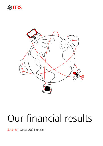Thumbnail UBS Quarterly Report 2021-q2