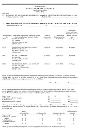 Thumbnail Sempra Quarterly Report 2010-q1