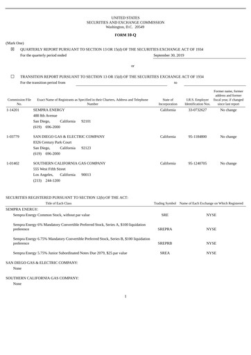 Thumbnail Sempra Quarterly Report 2019-q3