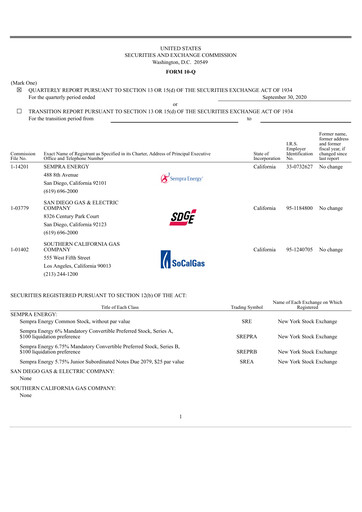 Thumbnail Sempra Quarterly Report 2020-q3