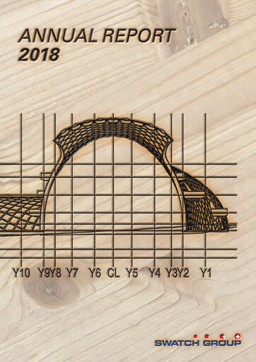 Thumbnail Swatch Annual Report 2018