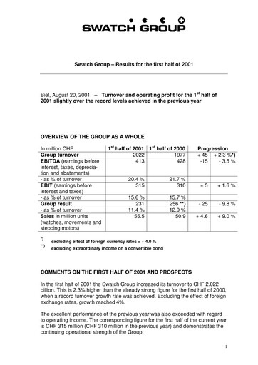 Thumbnail Swatch Half-year Report 2001-h1
