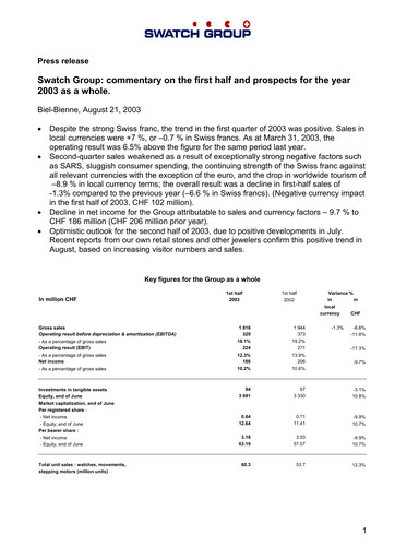 Thumbnail Swatch Half-year Report 2003-h1