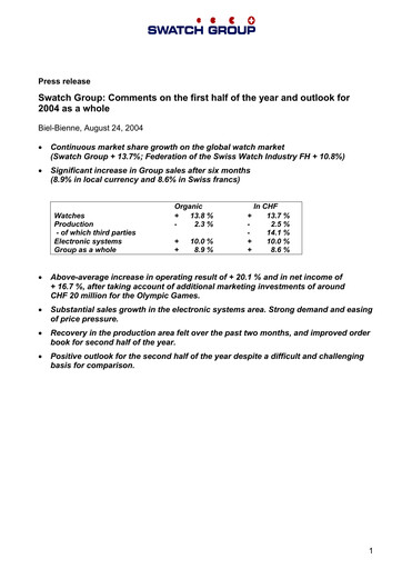 Thumbnail Swatch Half-year Report 2004-h1