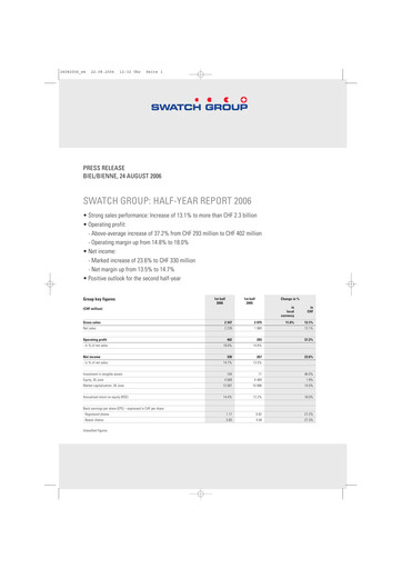Thumbnail Swatch Half-year Report 2006-h1