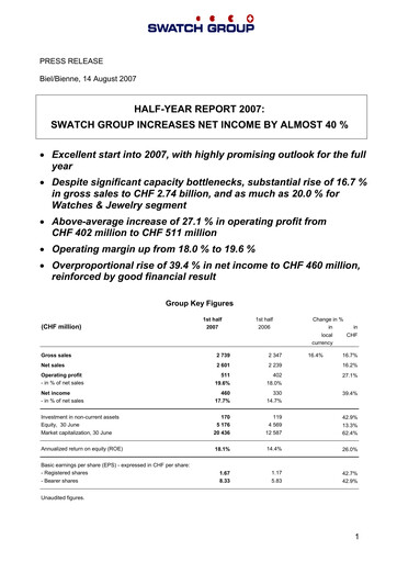 Thumbnail Swatch Half-year Report 2007-h1