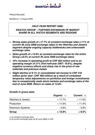 Thumbnail Swatch Half-year Report 2008-h1