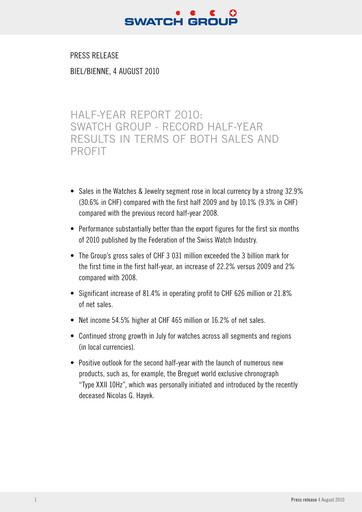 Thumbnail Swatch Half-year Report 2010-h1