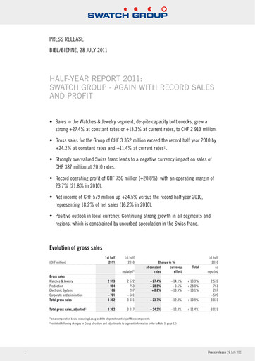 Thumbnail Swatch Half-year Report 2011-h1