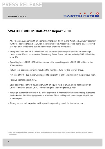 Thumbnail Swatch Half-year Report 2020-h1