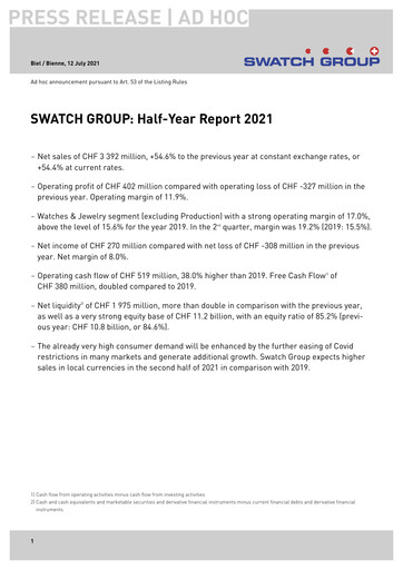 Thumbnail Swatch Half-year Report 2021-h1