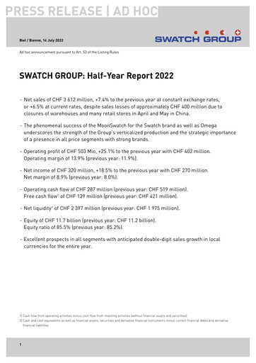 Thumbnail Swatch Half-year Report 2022-h1