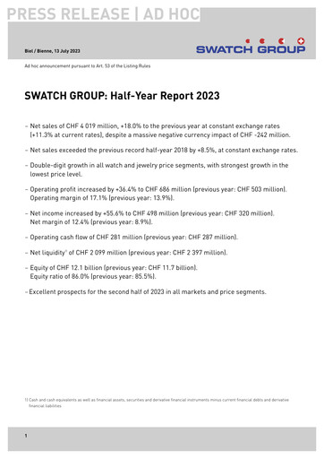 Thumbnail Swatch Half-year Report 2023-h1