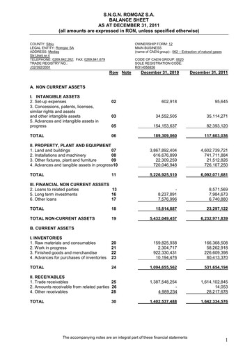 Thumbnail Romgaz Financial Statement 2011