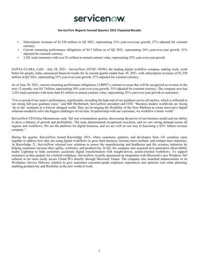 Vorschaubild ServiceNow Quartalsbericht 2021-q2