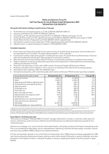 Thumbnail Marks & Spencer Half-year Report 2024-h1